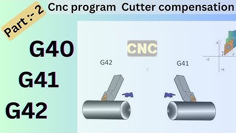 Cnc program G41 and G42.... Tool nose radius compensation cnc program...