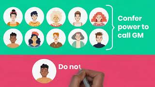 What is a voting trust