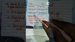 about Current asset and FIxed ASSETS # CBSE #accounting #understandacconts #commerceunit