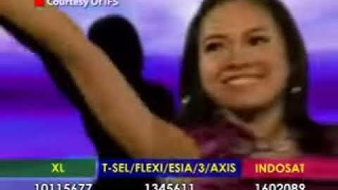 Lolita   Emang Gue Pikirin House Dangdut   YouTube