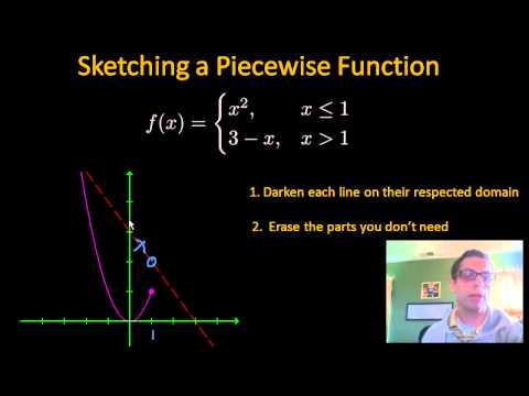 Sketch a Piecewise Function - Example 1