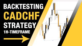 Price Action Trading | Backtesting CADCHF Strategy