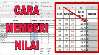 MAHASISWA WAJIB TAU!! BEGINI CARA DOSEN MEMBERI NILAI..