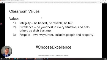 FA20 CYBR1 Virtual Open House Video