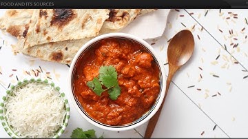 Class 6 - Biology - WHERE DO WE GET OUR FOOD FROM? - Food and Its Sources