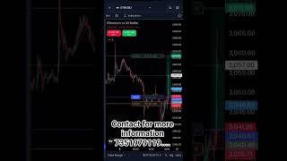 #forexlifestyle📊📉📈💴💵💷💸 #trading #profitmindset #investmentwithsonu