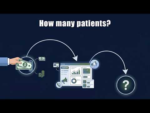 Healthcare ROI tracking: how to accurately connect marketing spend to patient revenue