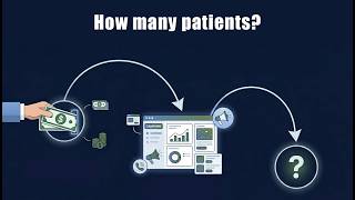 How to Accurately Track ROI on Healthcare Marketing Spend