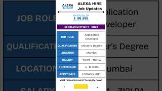 IBM Recruitment 2026 💻 | Application Developer Job | Salary ₹12 LPA