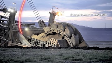 Allplan Allfa - The Data Warehouse solution for Facility Management