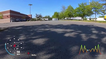 Redcat Rampage with rampage XT gears