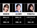 【2025年】意外と知らないハーフだった芸能人まとめ