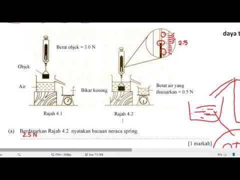 Ms15 s04 Perbincangan Soalan SAINS SPM - YouTube