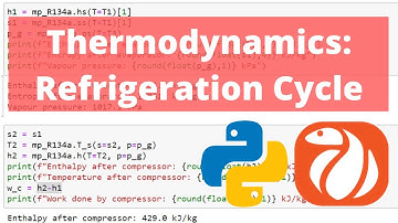Calculating the Coefficient of Performance of an ideal refrigeration cycle | Python  Thermodynamics