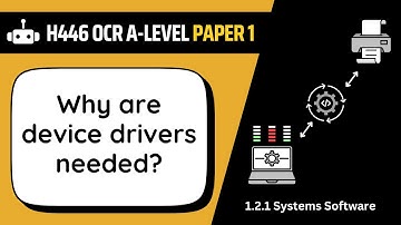 Device Drivers | 2.1g | OCR A-Level Computer Science