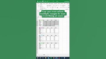 Excel Sum Function |#viralvideo #foryou ##exceltricks #excelhacks #excelhacks #smartexcel #education