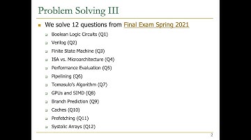 Digital Design & Computer Architecture - Problem Solving III (Spring 2023)