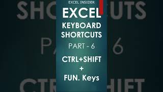 Famous EXCEL Shortcuts Part-6 | Ctrl + Shift + Function Keys Profile