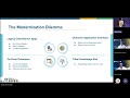 Desktop to the Azure Cloud: Modernizing Apps Using AI