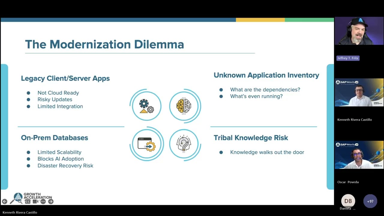 Desktop to the Azure Cloud: Modernizing Apps Using AI