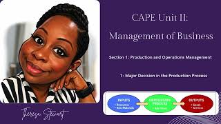 CAPE M.O.B. Unit 2: Module 1 - Objective 1: Major Decision in the Production Process