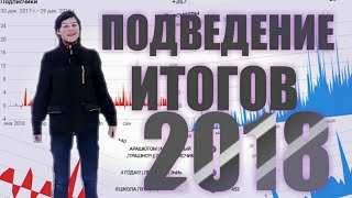 ПОДВЕДЕНИЕ ИТОГОВ 2018 | LИНК | ПОЗДРАВЛЕНИЕ ПОДПИСЧИКОВ