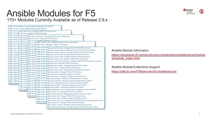 Ansible Automates 2021: Session 4 - Partner F5 - Matthew Qu
