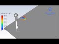 DPM Simulation - Predicts Covid-19 Spread - ANSYS Fluent