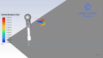 DPM ANSYS Fluent -  Predicts Covid-19 Spread
