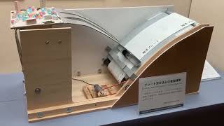Subduction zone earthquake model