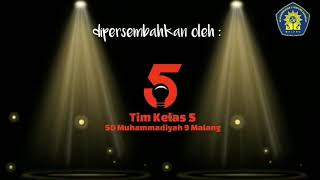 Kelas:5 Bhs Jawa (teks deskripsi)