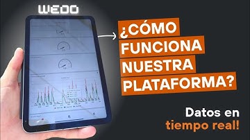 Revolucionamos la industria con IoT aplicando monitoreo inteligente y control en plantas reales