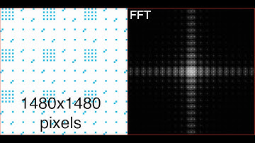 2D Fourier transform of pixels