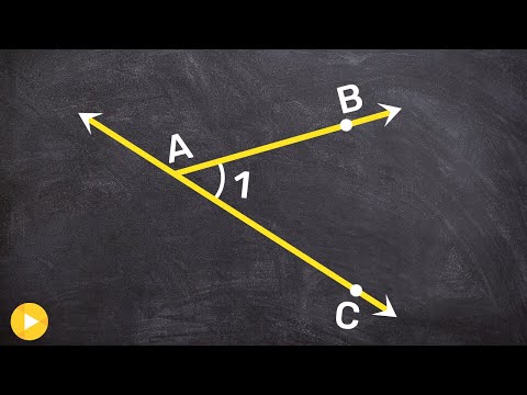 Learning to name a point, line, ray and angle from a figure