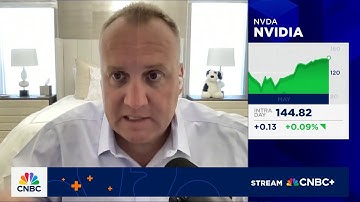 AI story and US consumer are the only two things that matter to the markets, says Josh Brown