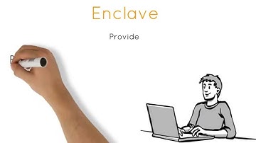 Enclave Technologies