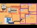 Ghar Me Inverter Wiring Kaise Kre || How to connect inverter wire @s.n.technical #electronic
