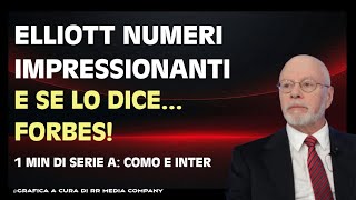 MILAN, ESCE DI SCENA ELLIOTT! ENTRERÀ COMVEST! TRA I 20 MIGLIORI AL MONDO!!! INTER E COMO.. VOLANO!