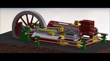 Twin Steam Engines in Factory Layout - Solidworks Animation