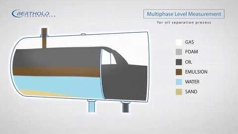 Multiphase level measurement in oil separators - interface levels of water, oil, emulsion etc