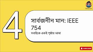 computer architecture  Chapter 1 Explained 🔍MAKAUT BCA 2nd  Sem HelpingLear