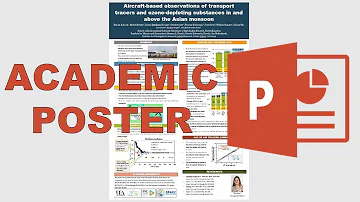 How do you use PowerPoint to make a poster?