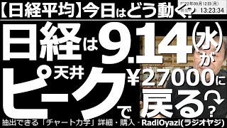 【日経平均－今日はどう動く？】日経平均は９月14日(水)がピークで、その後27,000円に戻る(下げる)？　日本株はこのところ強い動きになっているがピーク感も出てきている。まずは13日のCPIに注目。