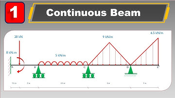 Continuous Beam Analysis - STAAD.pro Tutorials: Software Application Lab (VTU)