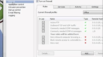 F Secure Internet Security 2012