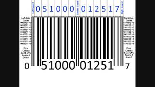 How Barcodes Work (Jak fungují čárové kódy)