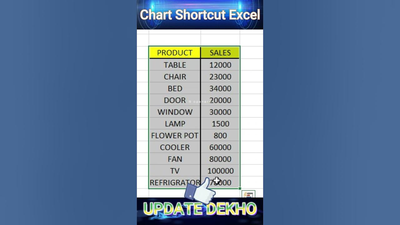 Quickly Create Chart In Excel Excel Chart Shortcut Key Excel Quick quickly-create-chart-in-excel-excel-chart-shortcut-key-excel-quick