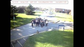 Event detection in crowd scenes using computer vision