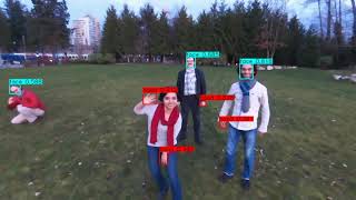 GrAIFlow™ Software Development Kit Tutorial