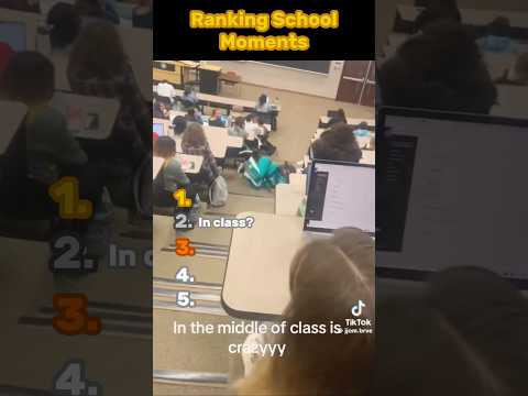 Ranking School Moments #ranking